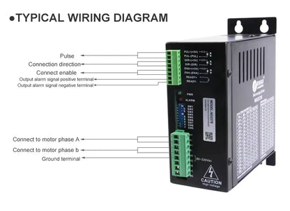 TEBAK ND2278 Motor Driver 80-220VAC 7.8A Micro-Step Drive CNC Router Adapted to NEMA 34 NEMA 23 2-Phase Stepper Motor
