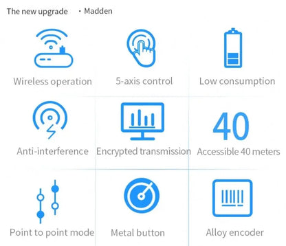 TEBAK Wholesale 5 Axis CNC Wireless Pendant Manual Hand Encoder Pulse Generator CNC Machine Hand Wheel MPG
