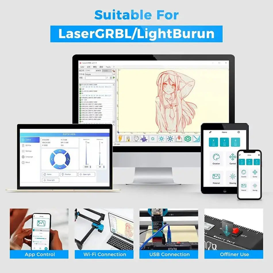 5.5W Frame DIY Compressed Spot LD+FAC+C-Lens Fast High Precision Laser Cut Engraver CNC Laser Engraving Machine