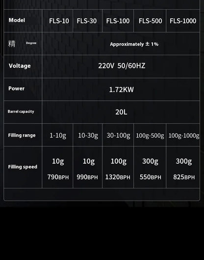 TEBAK Automatic Auger Screw Filler Chili Coffee Milk Small Jar Bottle Cosmetic Powder Bottle Weighing Powder Filling Machine