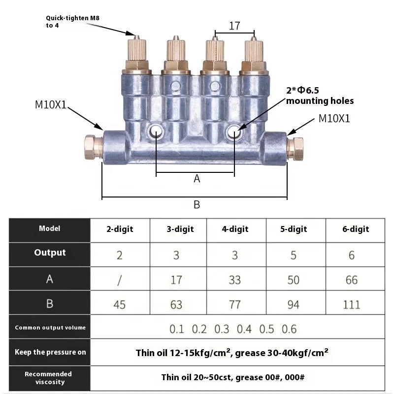 2/3/4/5/6 Outlets High Precision Detective Volumetric Oil Distributor Separator Valve for CNC Machine Centralized Lubrication