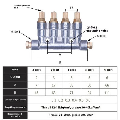 2/3/4/5/6 Outlets High Precision Detective Volumetric Oil Distributor Separator Valve for CNC Machine Centralized Lubrication