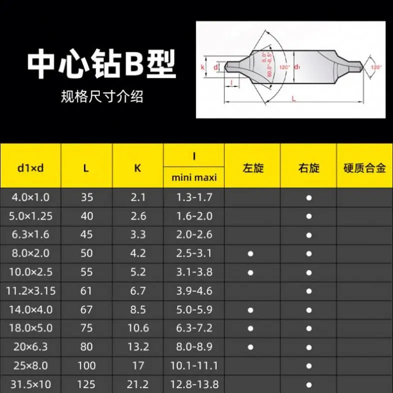 ANDUUK Customized A Type Carbide Cobalt Double Head Titanium Plating Center Drill for Metal Center Drill Center Bit