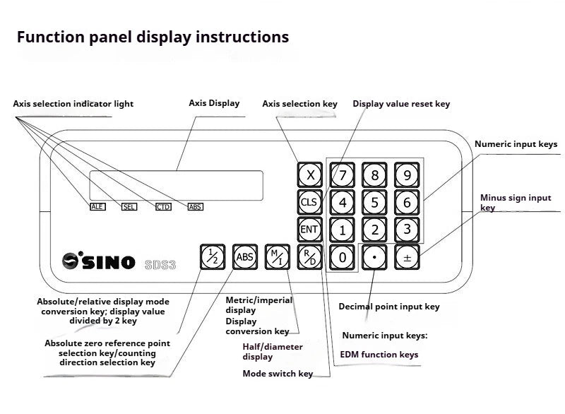 TEBAK Single Axis SDS3-1 Digital Readout DRO with Glass Linear Scale Encoder for Milling Machine Grinder Lathe Machine