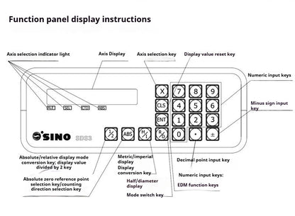 TEBAK Single Axis SDS3-1 Digital Readout DRO with Glass Linear Scale Encoder for Milling Machine Grinder Lathe Machine