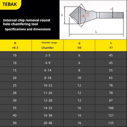 Tebak Practical High-Speed Steel Counter Sink Deburring Center Drill Bit ODM Punch Tools for Metal Processing Boring Drill Bit