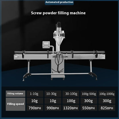 TEBAK Automatic Auger Screw Filler Chili Coffee Milk Small Jar Bottle Cosmetic Powder Bottle Weighing Powder Filling Machine