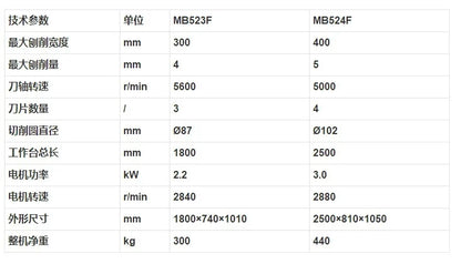 TEBAK CX-10 Good Quality Thickness Planer Surface Planer Thicknesser Heavy Duty Surface Planer Machine Wood Jointer