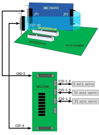 TEBAK CNC FSCUT2000 Fiber Laser Cutting Control System BCL3766 Original IO Adapter Board