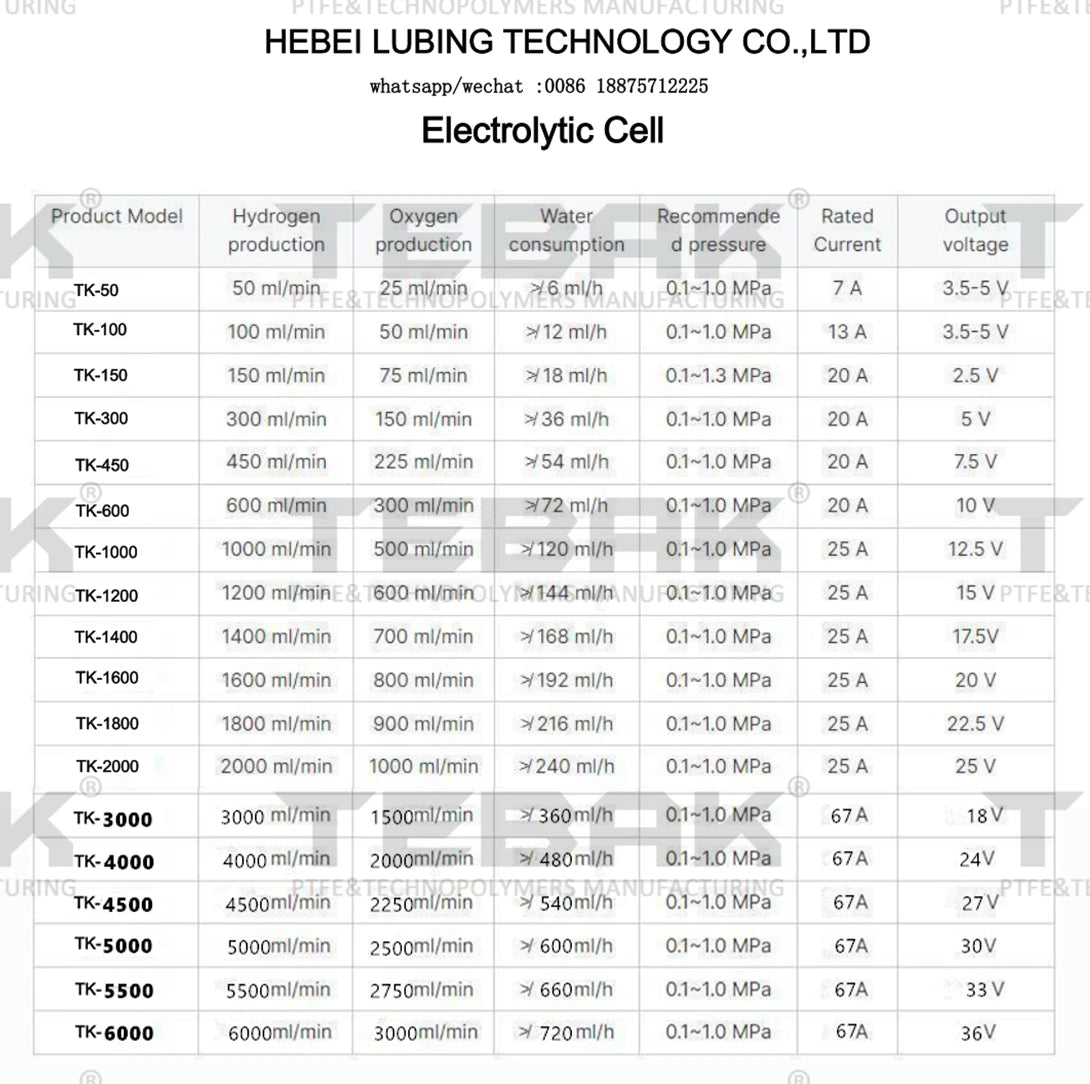 Hydrogen Generator PEM Technology Hydrogen Water Electrolysis Electrolyzer Hydrogen Generator Cell Electrolyze 1000Ml 6000Ml/Min