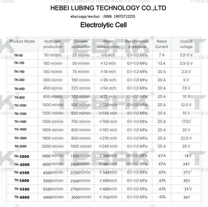Hydrogen Generator PEM Technology Hydrogen Water Electrolysis Electrolyzer Hydrogen Generator Cell Electrolyze 1000Ml 6000Ml/Min