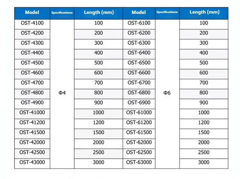 Outer Cloth Sheathed Hose Condition Hydraulic Hose Fittings Outer Steel Wire Braided Spring Cloth Sheathed