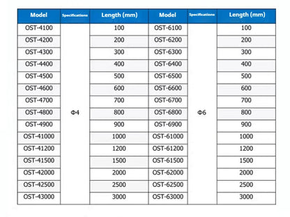 Outer Cloth Sheathed Hose Condition Hydraulic Hose Fittings Outer Steel Wire Braided Spring Cloth Sheathed