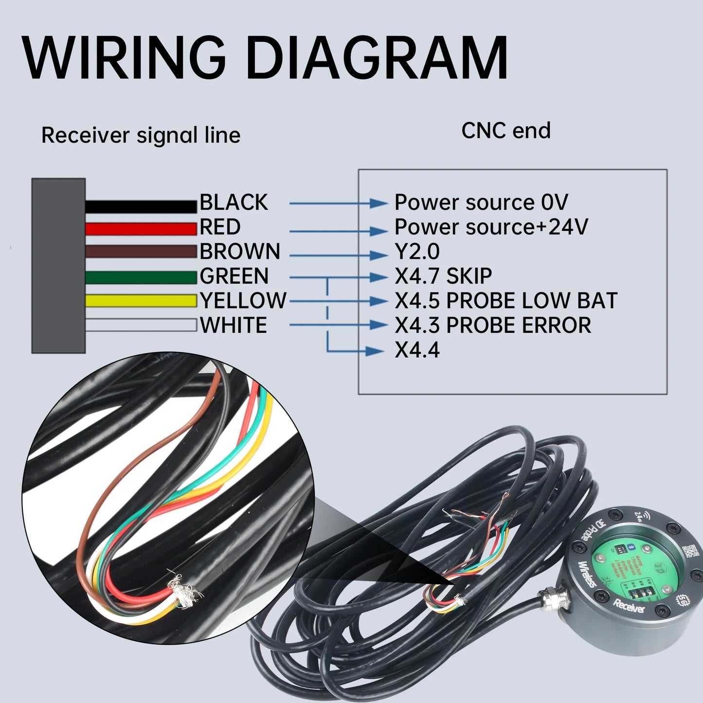 TEBAK GP-800 Wireless Probe Tool for CNC Machining Centers 3D Edge Finder Centering Rod Replacement Renishaw Marposs Cyclmotion