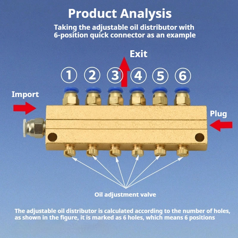 Wholesale Price Oil Separator Adjustable Drain Distribution Lubrication System Distribution Valve Oil Separator