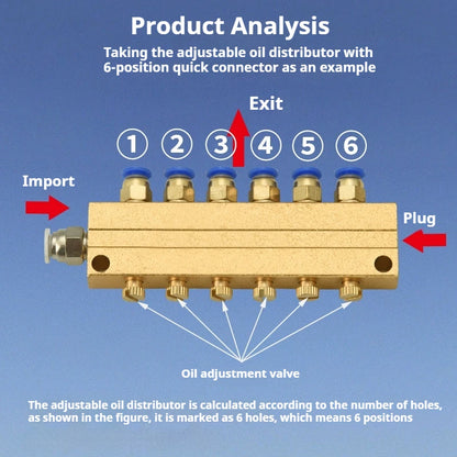Wholesale Price Oil Separator Adjustable Drain Distribution Lubrication System Distribution Valve Oil Separator