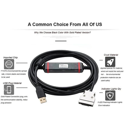 hot!USB-CIF02 Gpld-plated Programming Cable Suitable For Omron PLC Communication CPM1 CPM1A/2A CQM1 C200HS C200HX/HG/HE Data